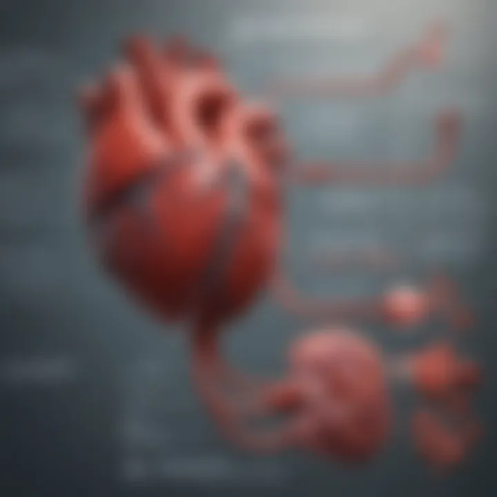 Flowchart indicating treatment options for acute myocardial infarction