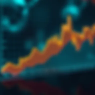 Graph illustrating various biological markers affecting aging