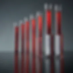 Blood test sample with vials highlighting biochemical markers