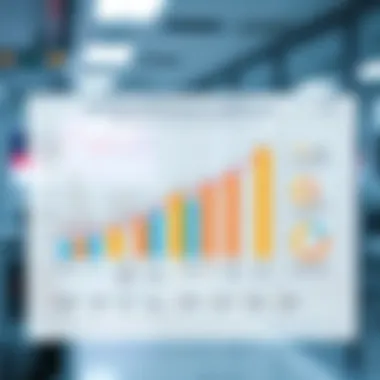 Chart detailing operational efficiencies gained through data mining
