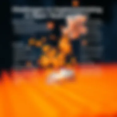 Challenges in Implementing Super Hydrophilic Technologies Graphical representation of challenges in deploying super hydrophilic technologies