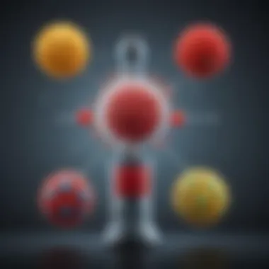 Immune Response Variations Among Vaccines Diagram showing immune response variations among different vaccines