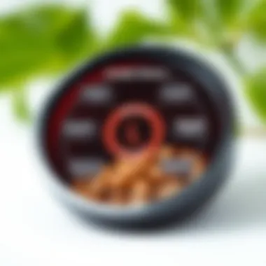 Diagram showing quality factors in sourcing supplements