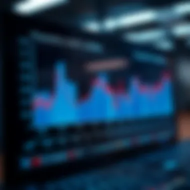 Chart illustrating LSTM use in financial forecasting.