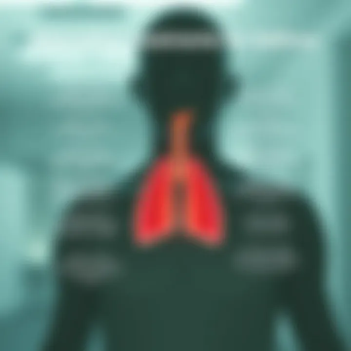 Infographic outlining alternative treatments for asthma management.