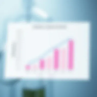 Graph depicting the efficacy of inhaled versus systemic steroids in asthma management.