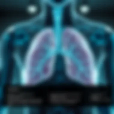 Diagnostic Techniques for Pulmonary Artery Disorders Infographic on diagnostic methods for pulmonary artery conditions