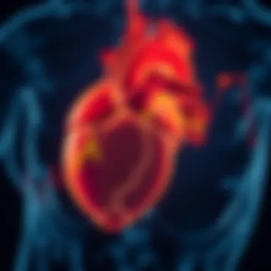 Hypertrophy Progression Analysis Graphical analysis of hypertrophy progression to heart failure
