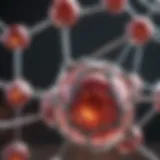 Illustration of Campath molecular structure depicting its unique properties