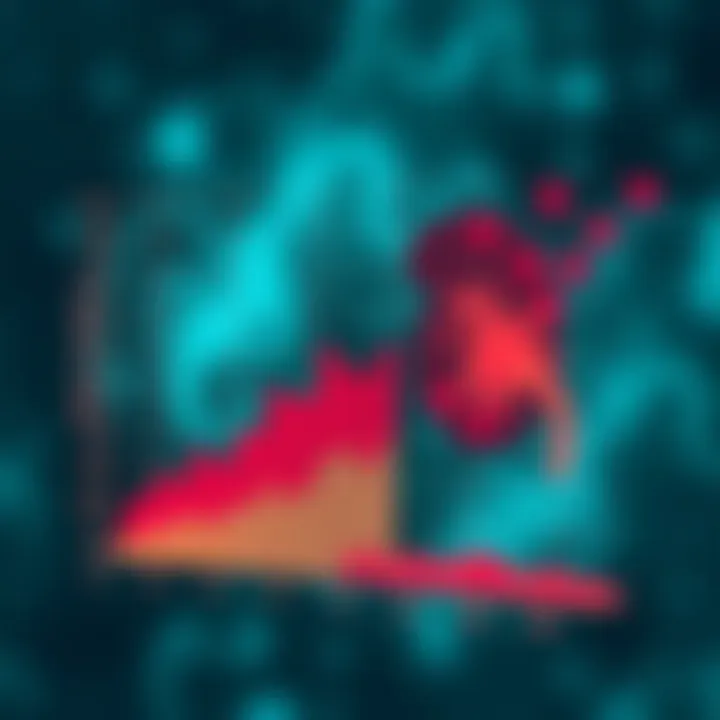 Epidemiology of Kidney Cancer Graph showcasing epidemiology of kidney cancer