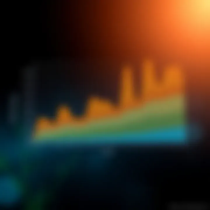 Graph illustrating survival rates of patients with malignant mixed Müllerian tumors