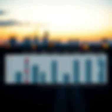 Comparative Carbon Footprints A chart comparing carbon footprints of various industries