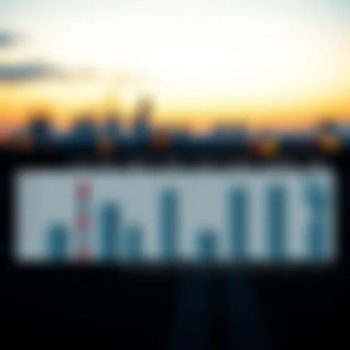 Comparative Carbon Footprints A chart comparing carbon footprints of various industries