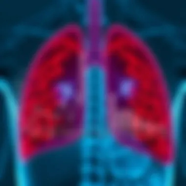 Clinical Implications of Lung Metastasis Graph depicting clinical outcomes in patients with lung metastases from RCC