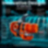 Innovative Design of the St. Jude Valve Detailed schematic of the St. Jude valve showcasing its innovative design features