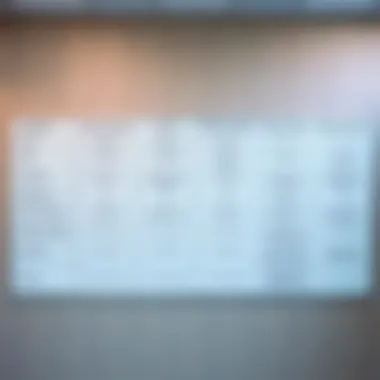 Comparative Overview of Staging Methodologies Comparison chart of different staging methodologies