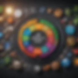 Illustration of the Sustainable Development Goals framework