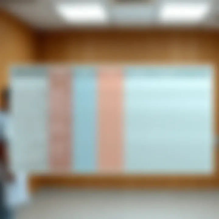 Treatment Options for Metastatic Gallbladder Cancer Chart outlining various treatment options for metastatic gallbladder cancer