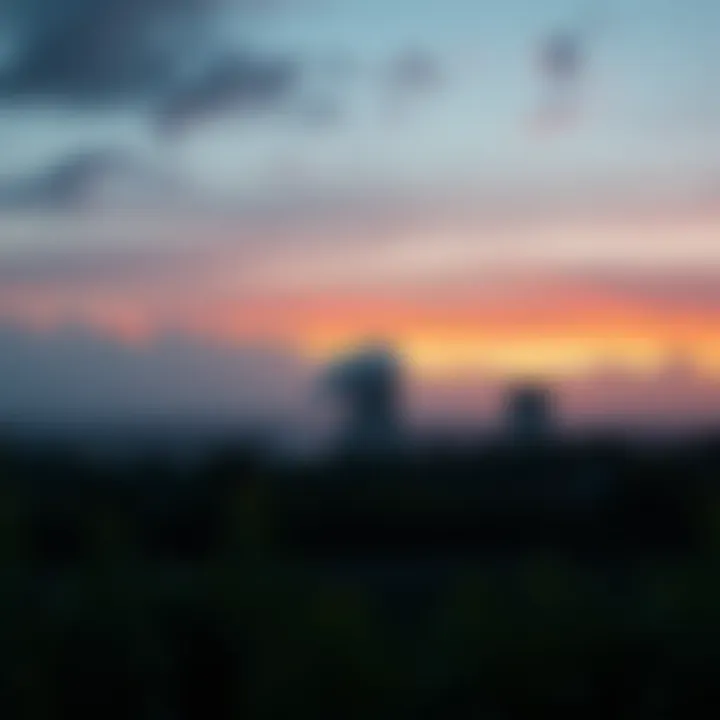 Impact of CO2 on climate change