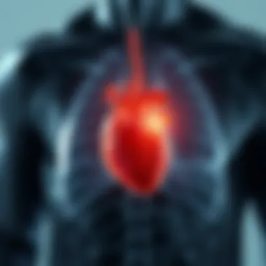 Understanding Congestive Heart Failure and Pulmonary Edema Summary Understanding Congestive Heart Failure and Pulmonary Edema Summary