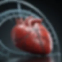 Illustration of heart fraction rate measurement techniques