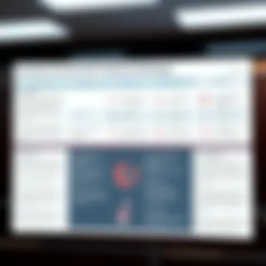 Diagram summarizing current HIV treatment strategies