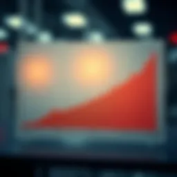 Graph illustrating neutralization titers over time