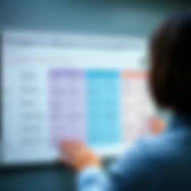 Chart illustrating management strategies for CVID