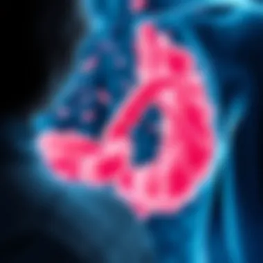 Map showing prevalence of breast cancer