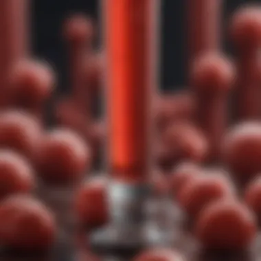 Uric Acid Levels in Blood Graphical representation of uric acid levels in blood